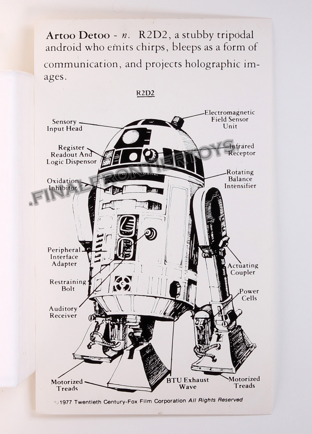 Star Wars R2-D2 Technical Poster MISC C-9.5-